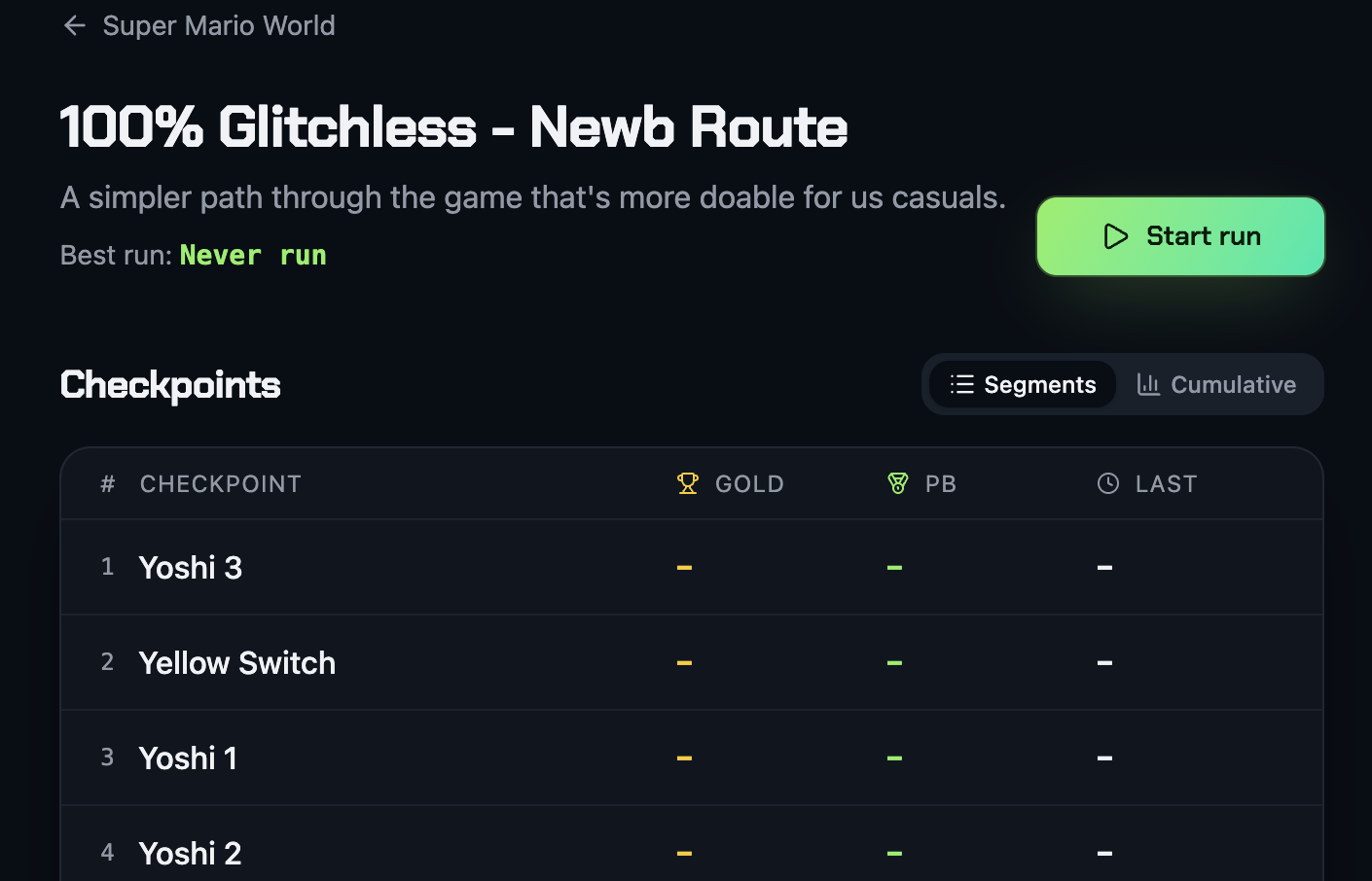 A checkpoint set listing each split with gold, personal best, and last times.